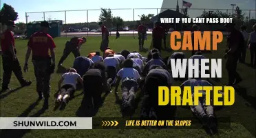 Drafted but Struggling: Navigating Boot Camp Challenges and Alternatives