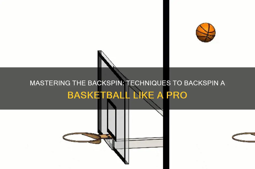 what ihow do you backspin a basketball