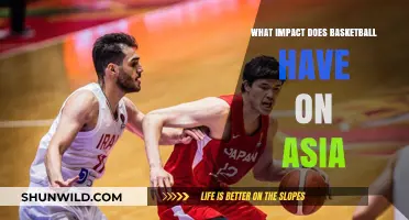 Basketball's Cultural and Economic Influence Across Asia: A Growing Phenomenon