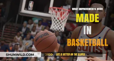 Revolutionizing the Game: Key Basketball Innovations and Enhancements Explored