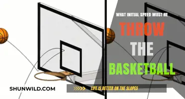 Optimal Initial Speed for Throwing a Basketball: Calculation Guide