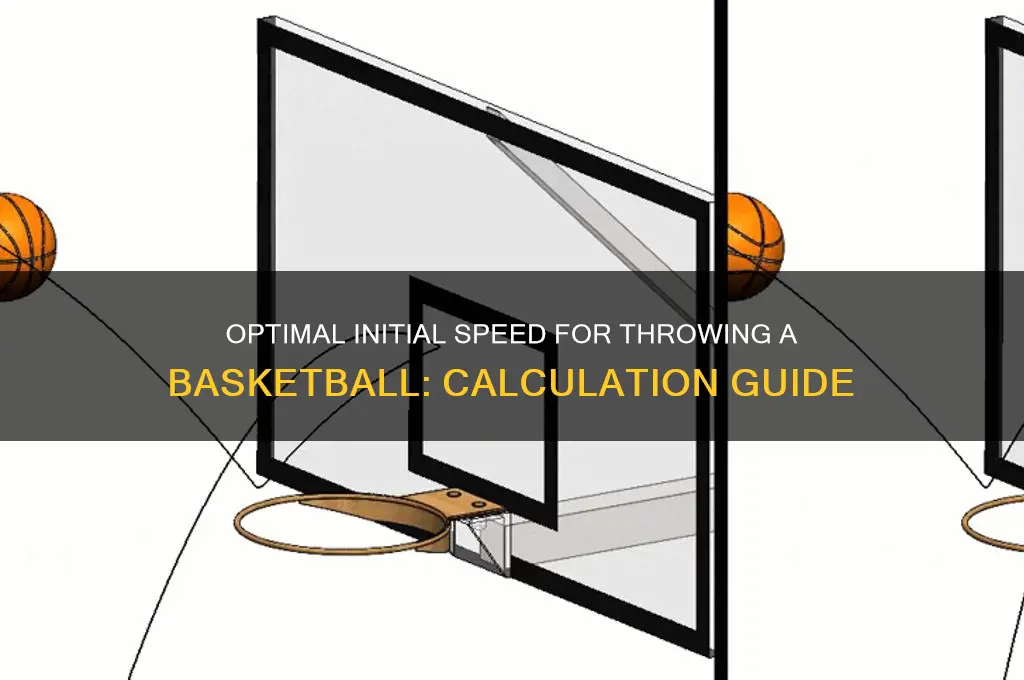what initial speed must he throw the basketball