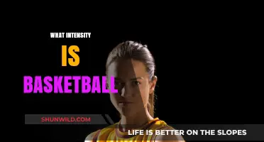 Basketball Intensity: Unlocking the Physical and Mental Demands of the Game