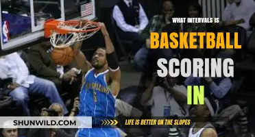 Understanding Basketball Scoring Intervals: From Free Throws to Three-Pointers