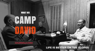 Understanding Camp David: Its History, Significance, and Role in Diplomacy