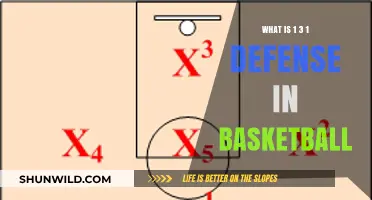 Mastering the 1-3-1 Defense: Strategies and Tactics in Basketball