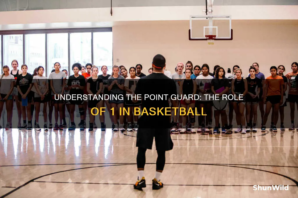 what is 1 in basketball
