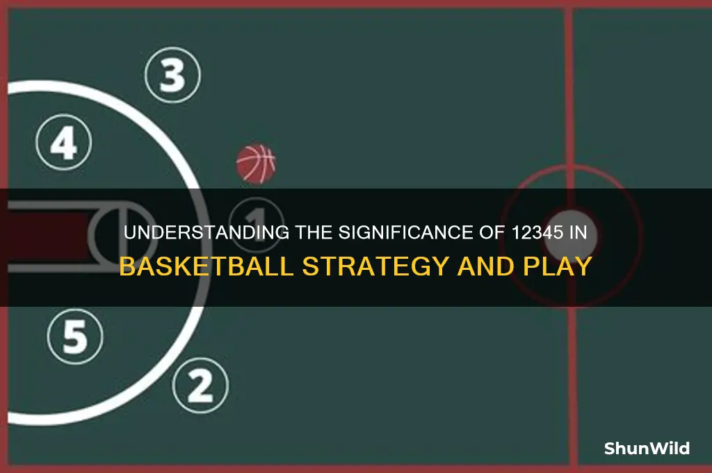 what is 12345 in basketball