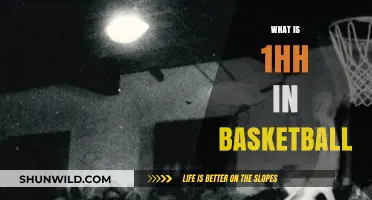 Understanding the 1HH Rule in Basketball: A Comprehensive Guide
