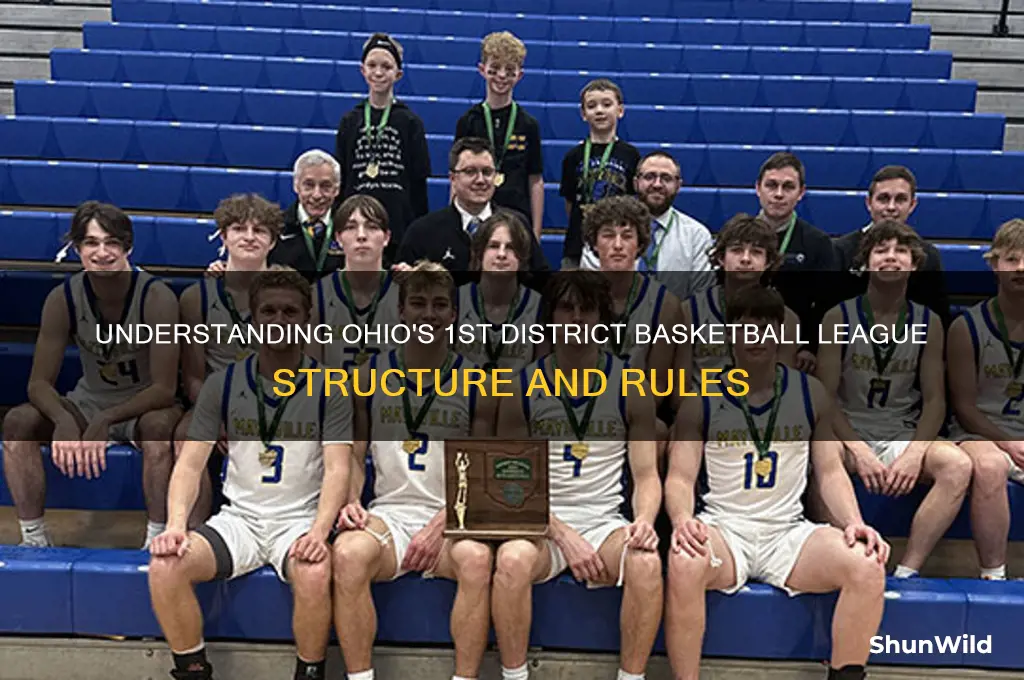 what is 1st district in basketball in oh