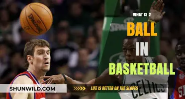 Understanding the 2-Ball Rule in Basketball: A Comprehensive Guide