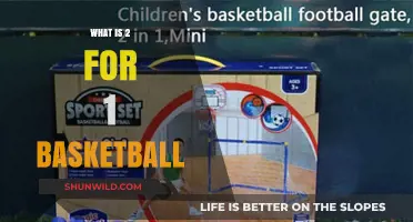 Understanding 2 for 1 Basketball: Strategies and Benefits Explained