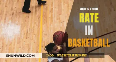 Understanding the 2-Point Rate in Basketball