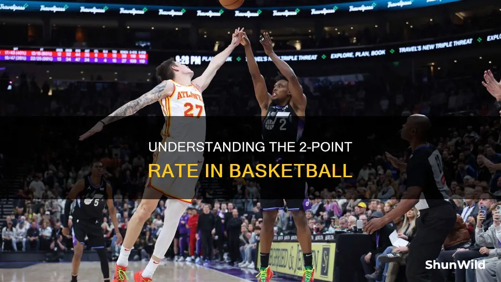 what is 2 point rate in basketball