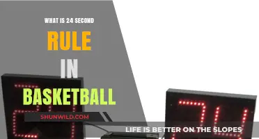Understanding the 24-Second Shot Clock Rule in Basketball Games