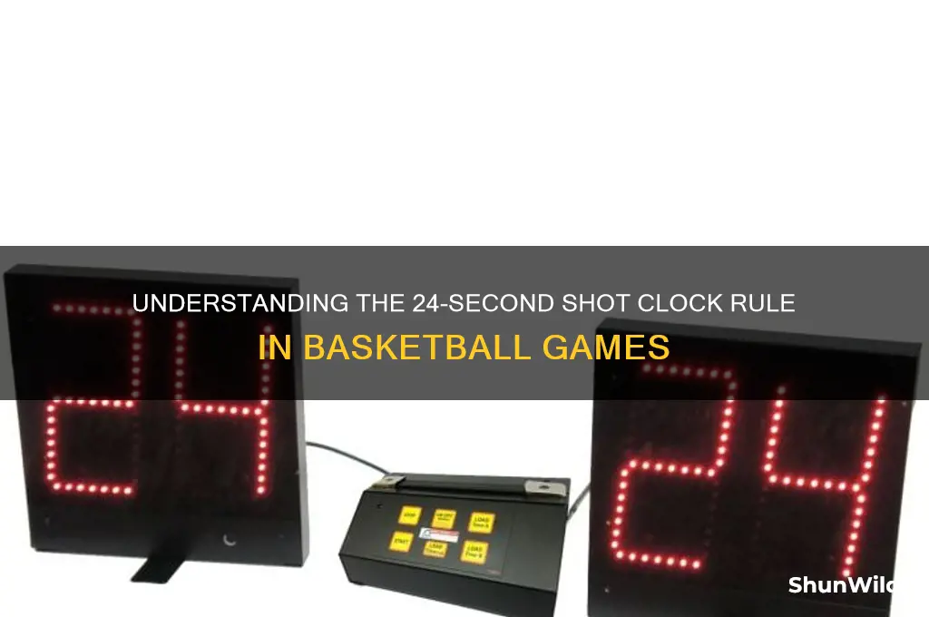 what is 24 second rule in basketball