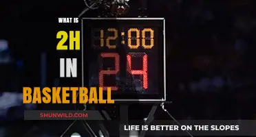 Understanding the 2-Hour Basketball Rule: A Comprehensive Guide