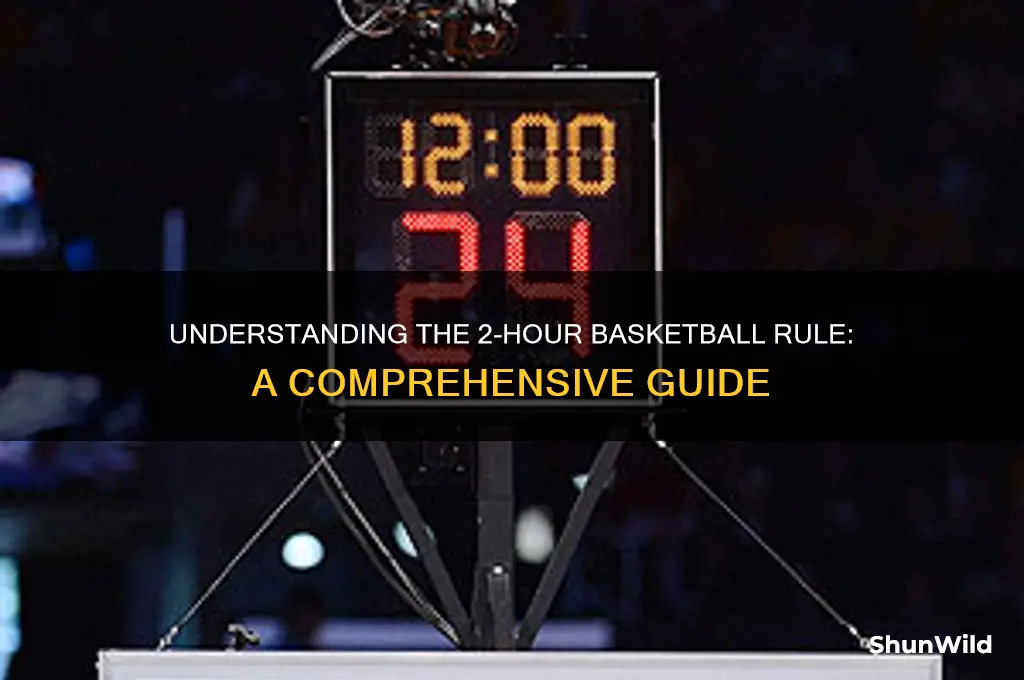 what is 2h in basketball