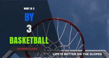Understanding 3x3 Basketball: Rules, Gameplay, and Unique Features Explained