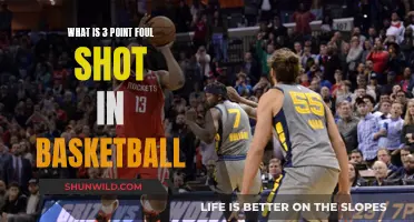 Understanding the 3-Point Foul Shot: A Beginner's Guide to Basketball Rules