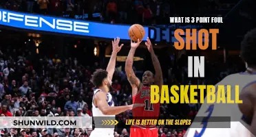 Understanding the Three-Point Foul Shot in Basketball