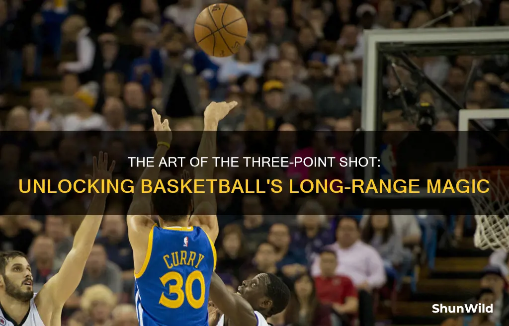 what is 3 point shooting in basketball