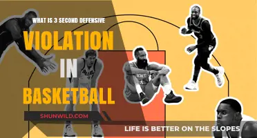 Understanding the 3-Second Defensive Violation Rule in Basketball