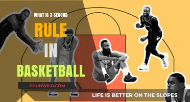 Understanding the 3-Second Rule in Basketball
