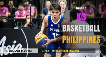 3x3 Basketball Philippines: Rules, History, and Rising Popularity Explained