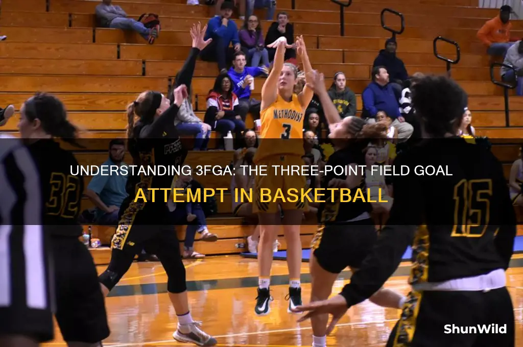 what is 3fga in basketball