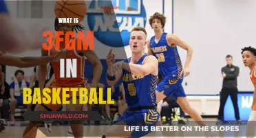 Understanding 3FGM in Basketball: Definition, Importance, and Impact on the Game