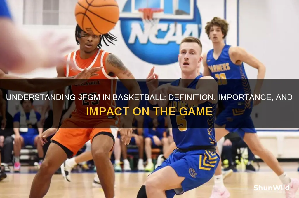what is 3fgm in basketball