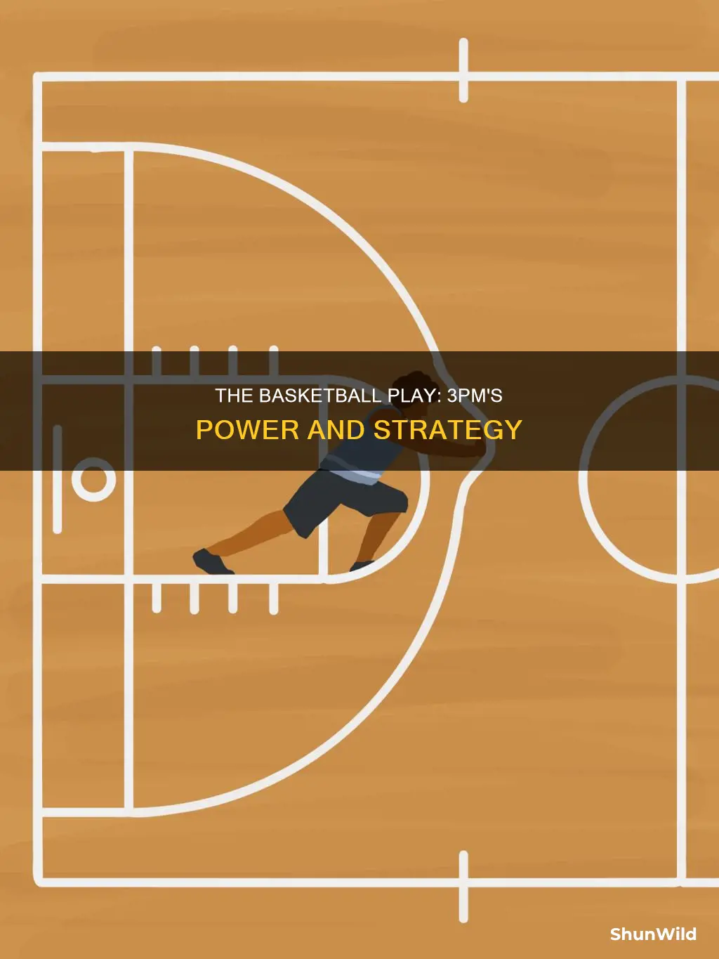 what is 3pm in basketball