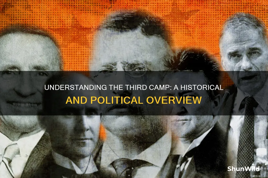 what is 3rd camp