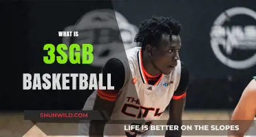 Understanding 3sgb Basketball: Rules, Gameplay, and Unique Features Explained