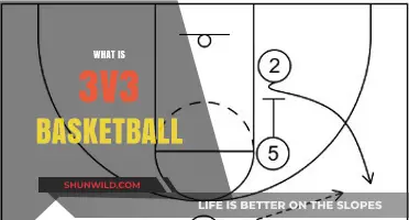 Understanding the Fast-Paced, High-Intensity World of 3v3 Basketball