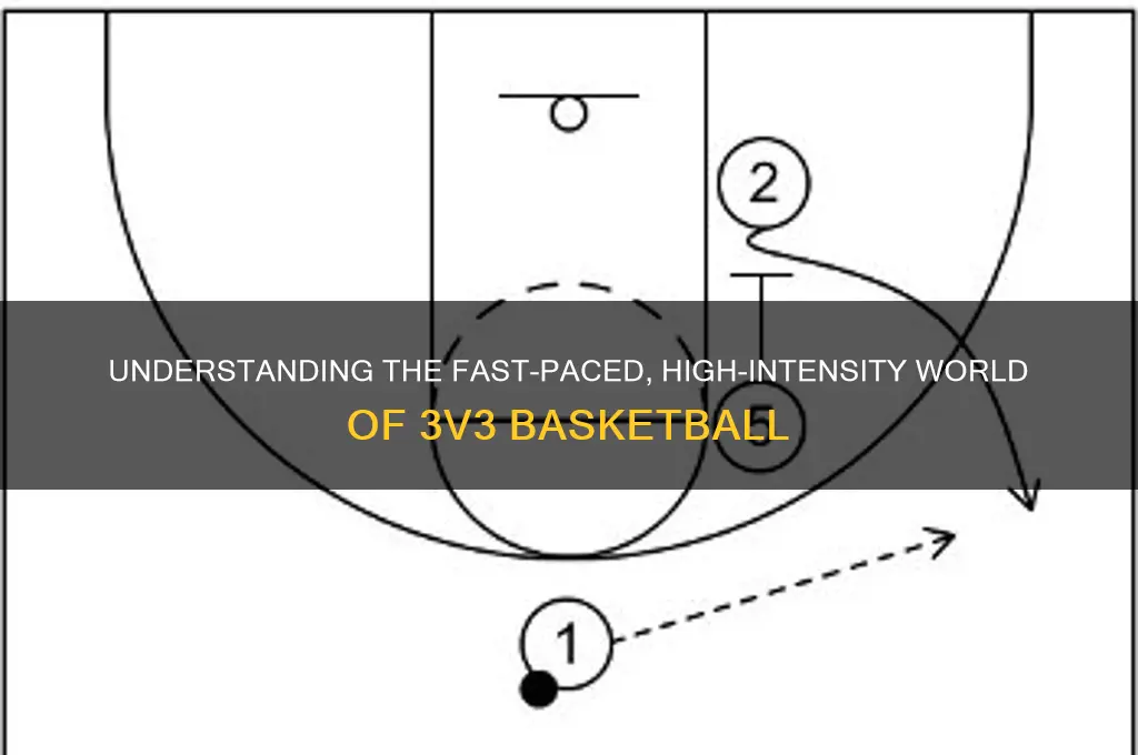 what is 3v3 basketball