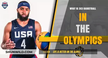 Olympic 3x3 Basketball: Fast-Paced, High-Energy Court Action Explained
