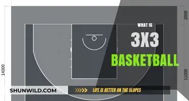 Fast-Paced, Intense 3x3 Basketball: A New Era