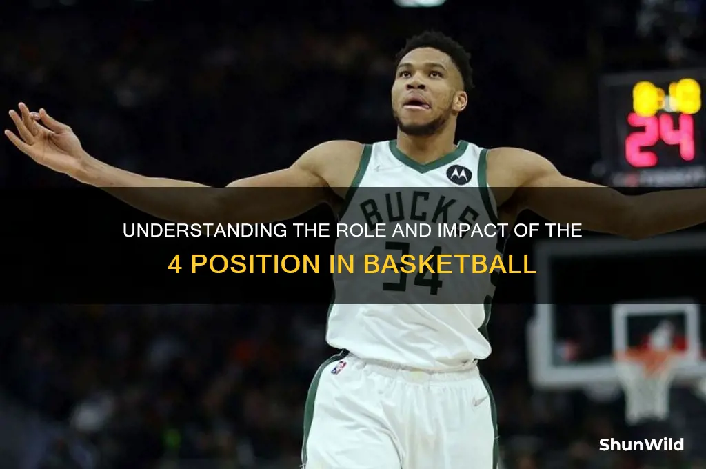 what is 4 in basketball