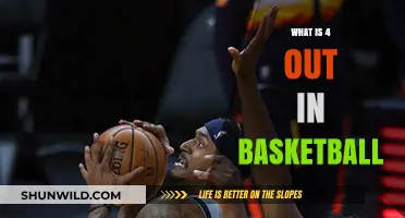 Understanding the 4-Point Play: A Rare Basketball Scoring Phenomenon