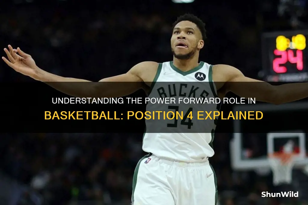 what is 4 position in basketball