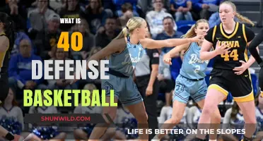Understanding the 40 Defense Strategy in Basketball: Tactics and Benefits