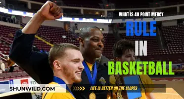 Understanding Basketball's 40-Point Mercy Ruling