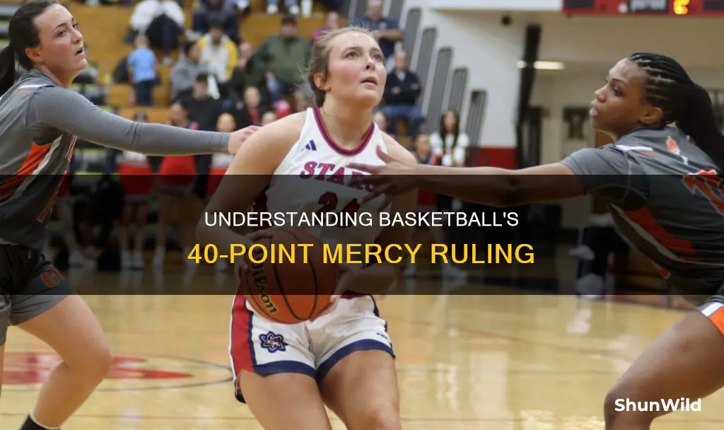 what is 40 point mercy rule in basketball