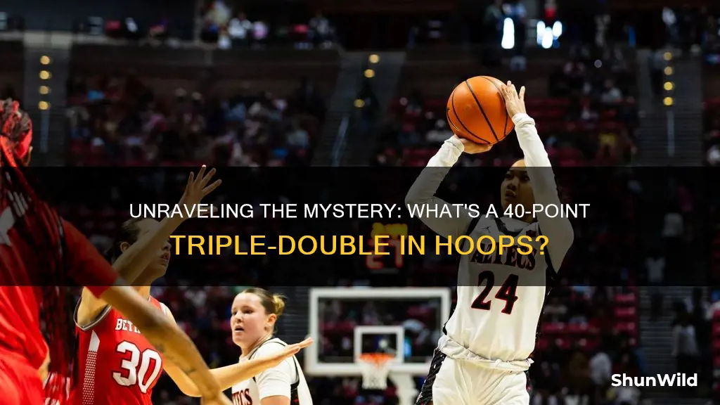 what is 40 point triple double in basketball