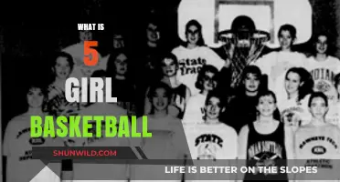 Understanding 5-on-5 Girls' Basketball: Rules, Skills, and Strategies Explained