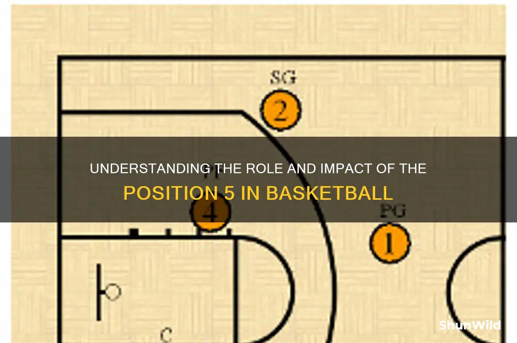 what is 5 in basketball