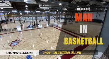 Understanding the Role of the Sixth Man in Basketball