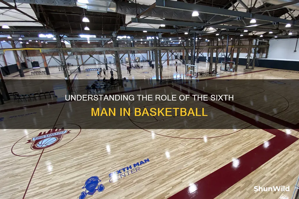 what is 6th man in basketball